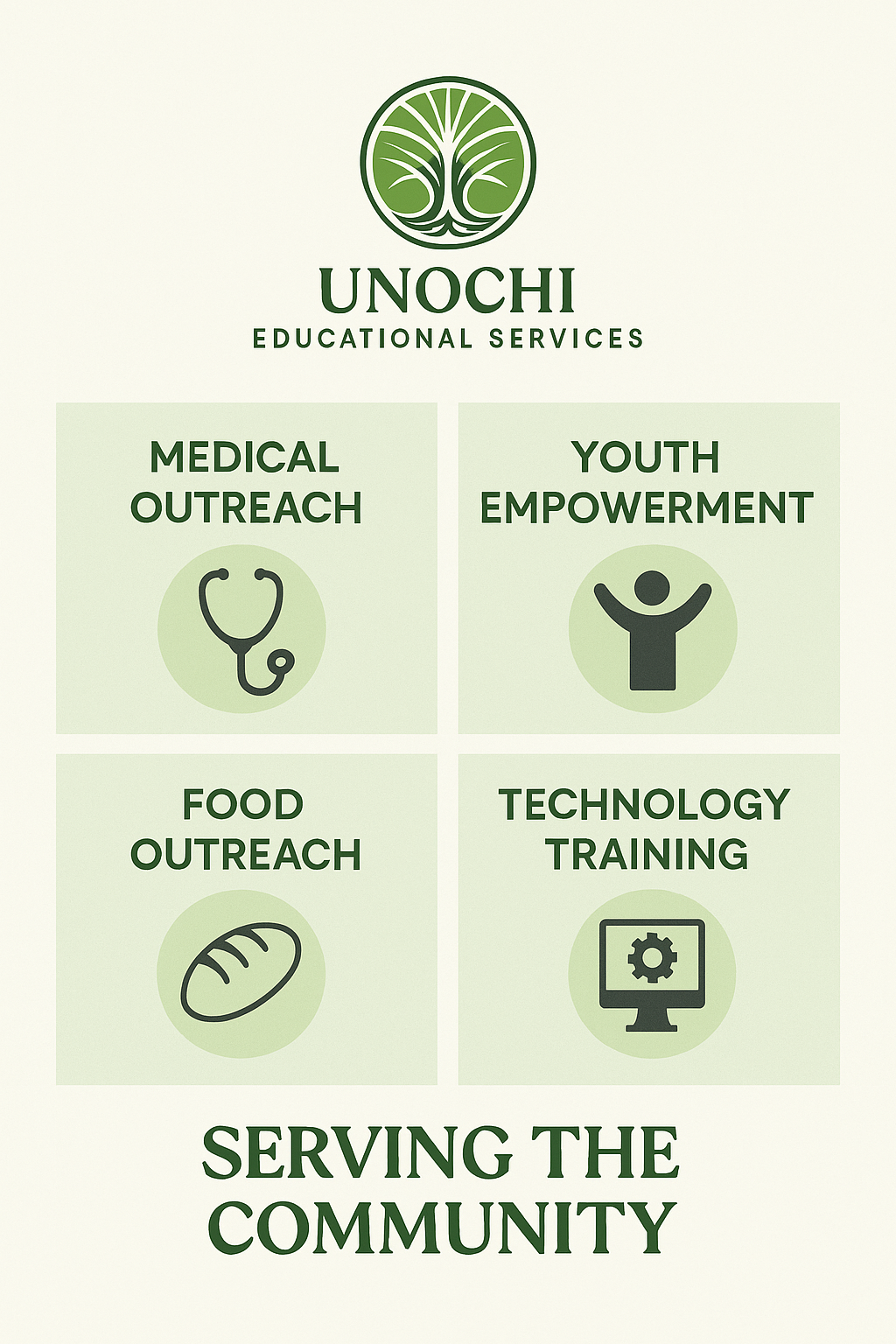 UnoChi Community Outreach Pillars — Medical, Youth, Food, Technology